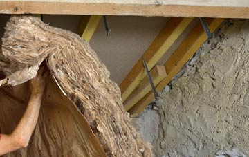 Boreland pitched roof insulation costs